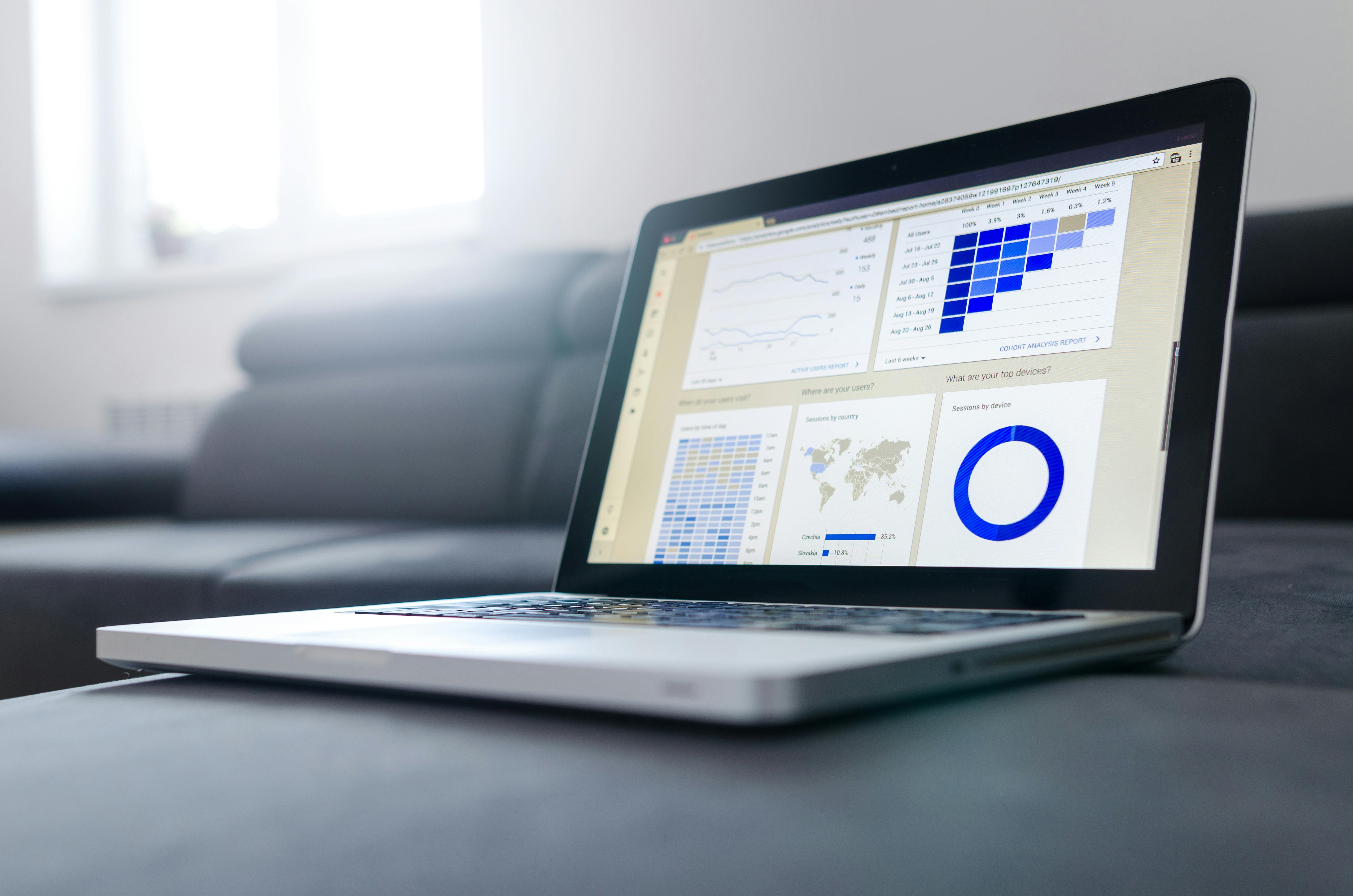 Power BI/MS Fabric Administration